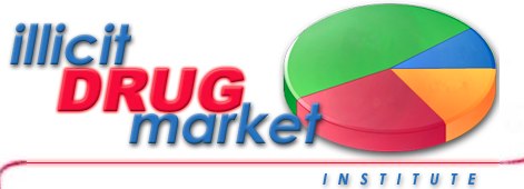 Illicit Drug Market Institute